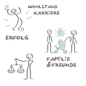 Kamingespräch: (Väter)Karenz und Work-Life-Balance auf Unternehmensebene